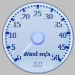 Wind Gauge